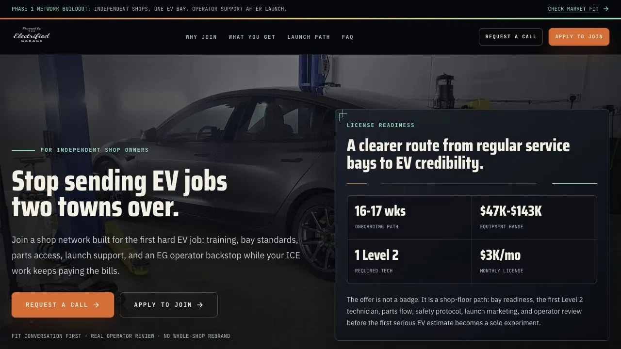 Powered by EG public website or product preview